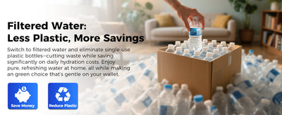 Say Goodbye to Bottles with VonWater Water Purifier