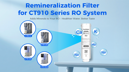 Introducing Alkaline Replacement Filter For VonWater CT910 Series
