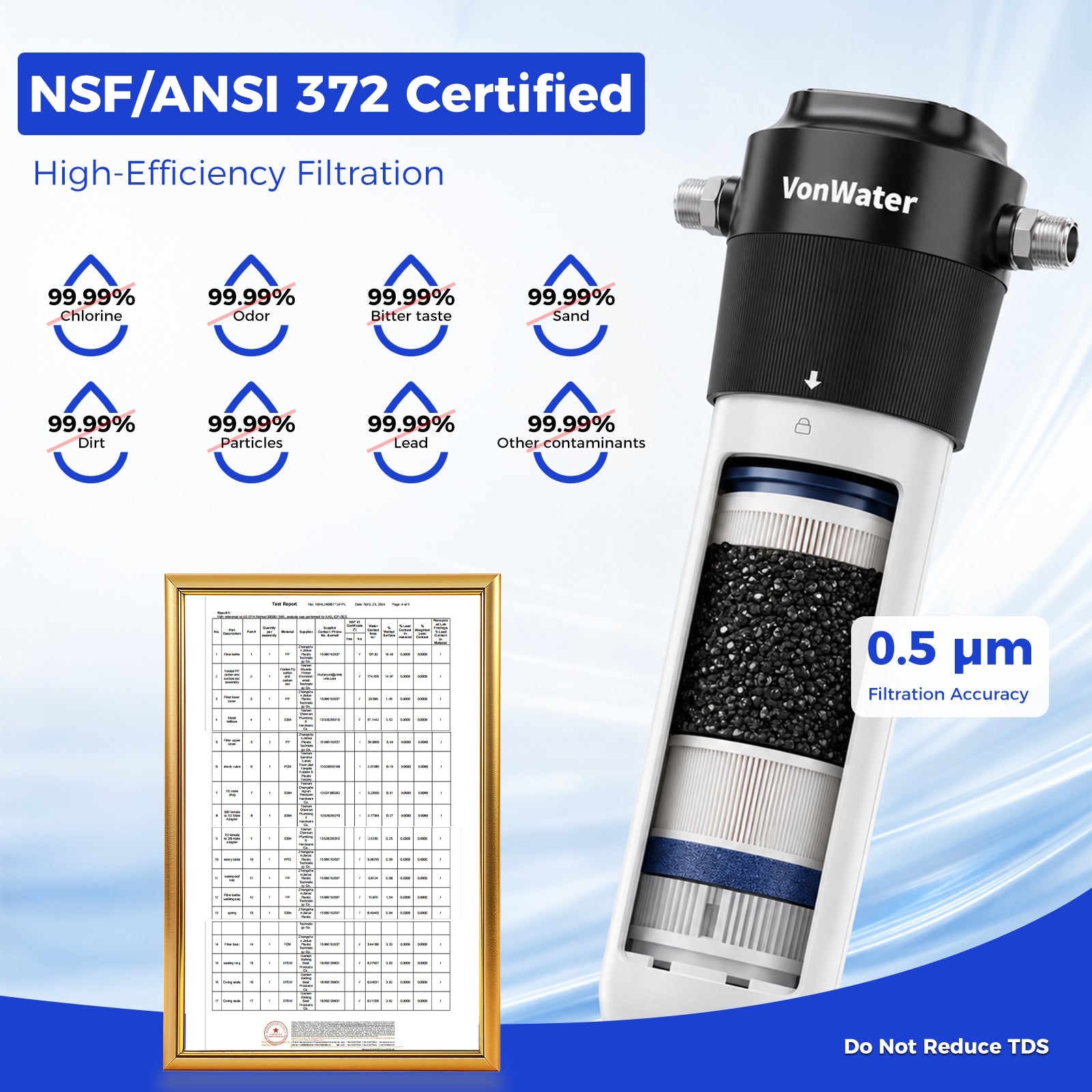 18000Gallon Direct Connect Under Sink Water Filter | VonWater WK18