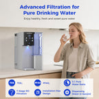 VonWater 528Gallon Countertop RO System| CT910G