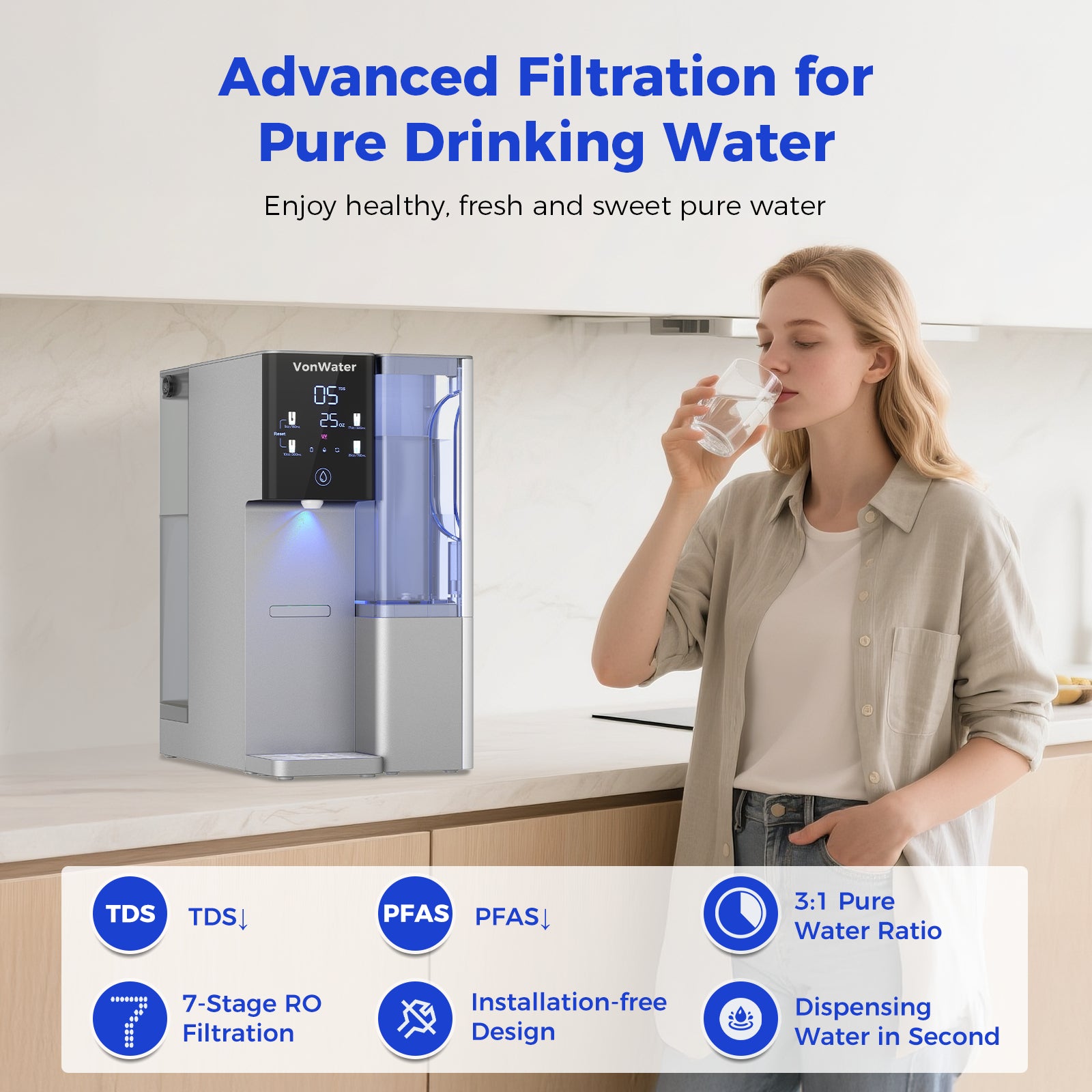 VonWater 528Gallon Countertop RO System| CT910G
