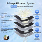 Replacement RO Filter For V2-600N | VonWater Filter Cartridge