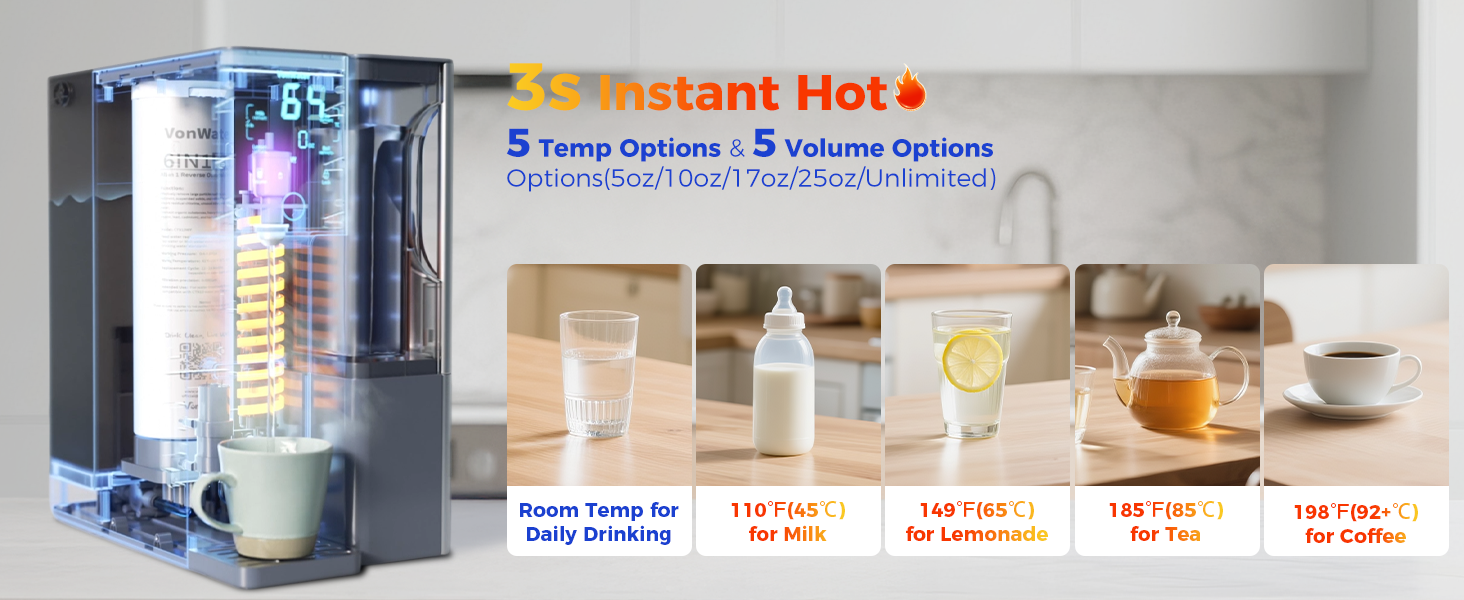 Hot water dispenser with temperature options displayed in a kitchen setting