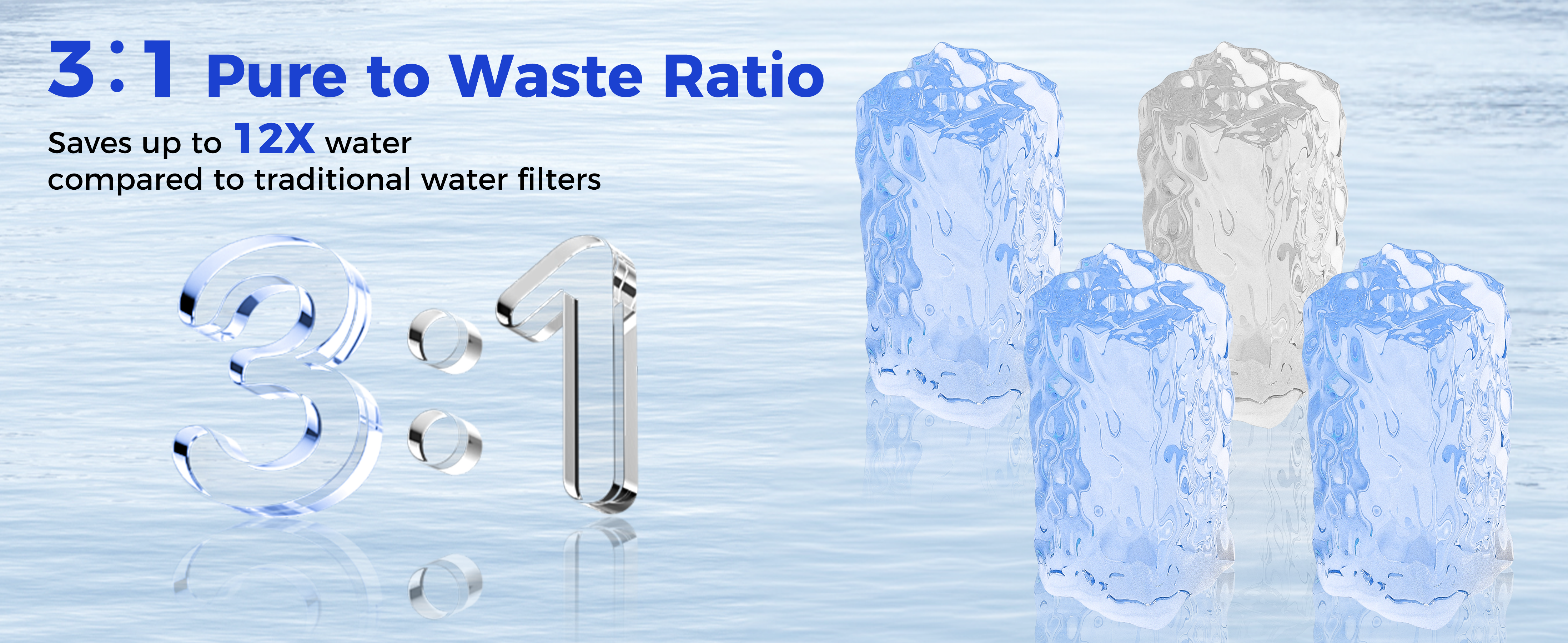 3:1 pure to waste water ratio
