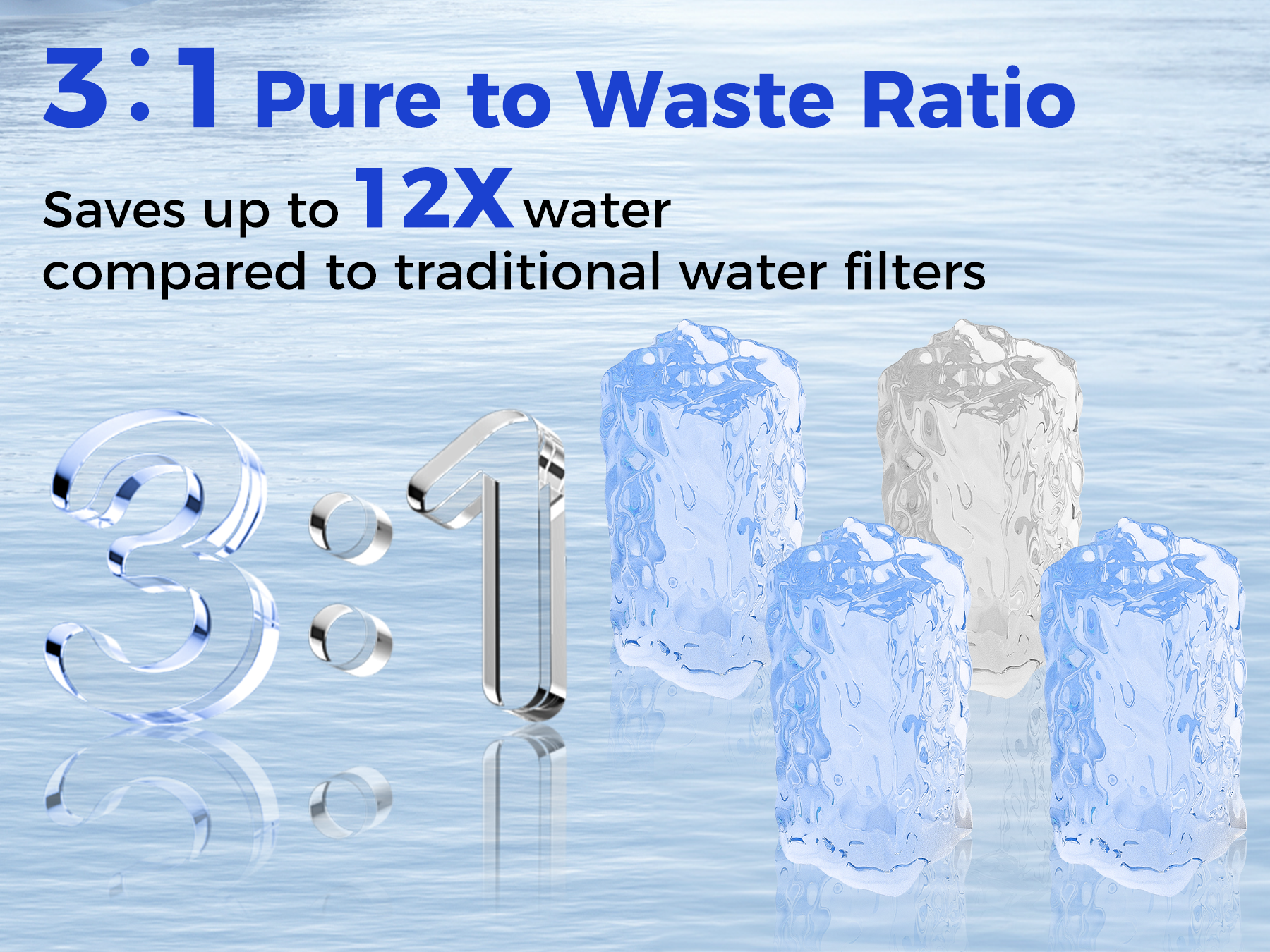 3_1_pure_to_waste_water_ratio mobile view