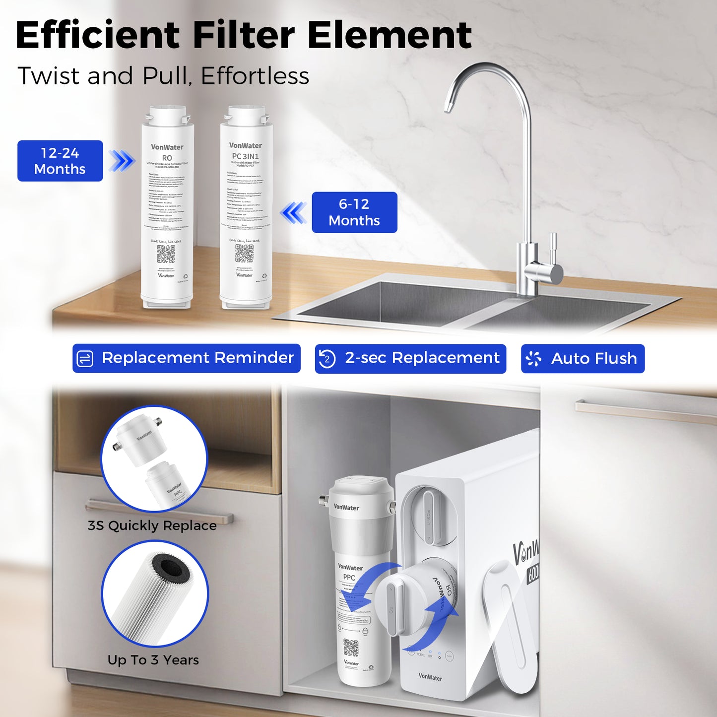18000Gallon Water Filter with 800GPD RO Water System| Whole Kitchen