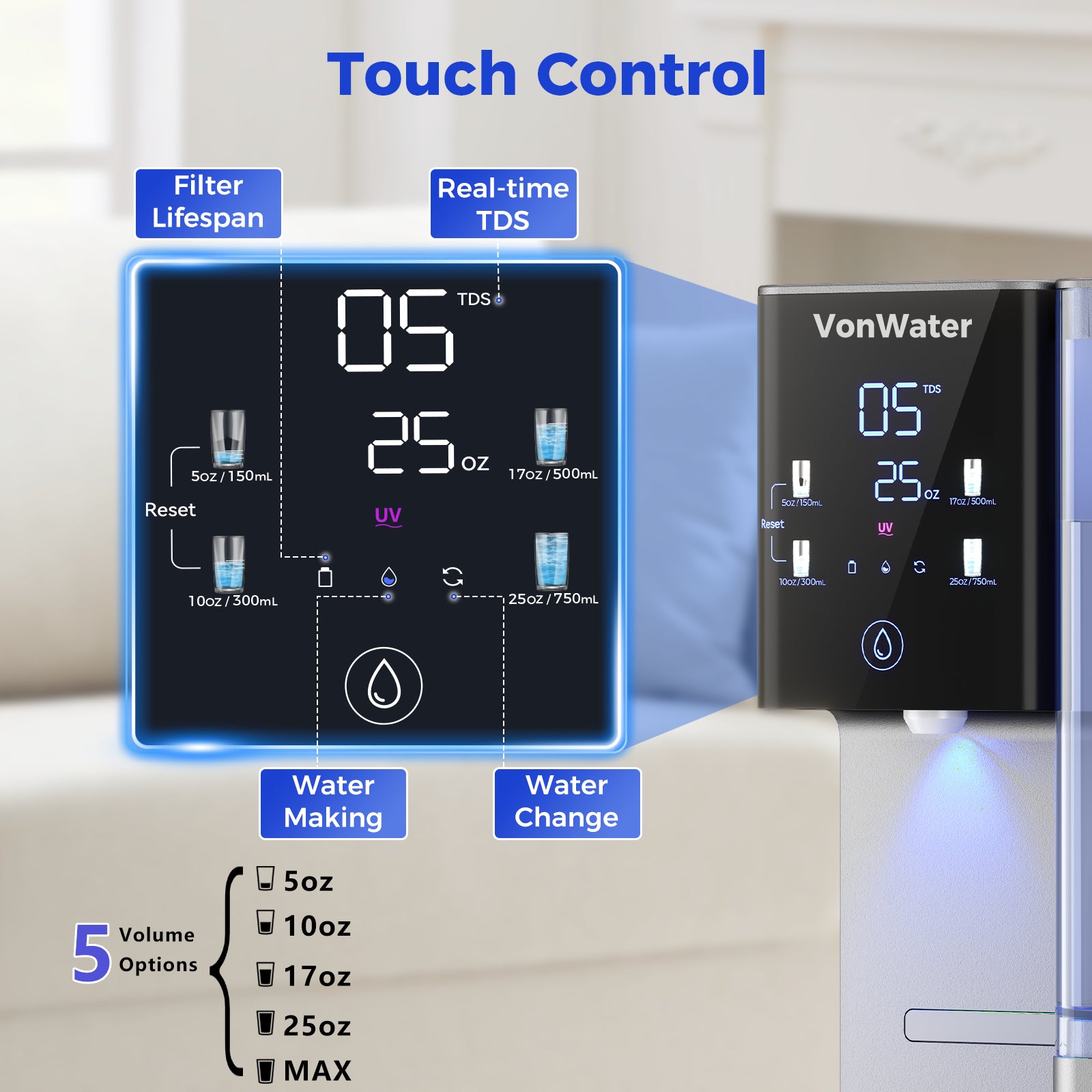 VonWater 528Gallon Countertop RO System| CT910G