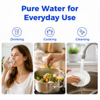 18000Gallon Direct Connect Under Sink Water Filter | VonWater WK18