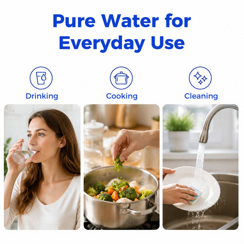 18000Gallon Direct Connect Under Sink Water Filter | VonWater WK18