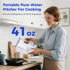 41oz Portable Pure Water Pitcher For CT910 Series| Gray