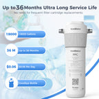 18000Gallon Direct Connect Under Sink Water Filter | VonWater WK18