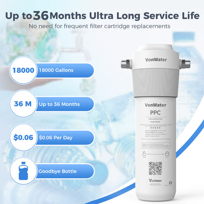 18000Gallon Direct Connect Under Sink Water Filter | VonWater WK18