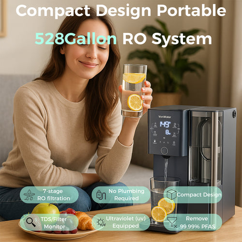 528Gallon Countertop RO Water System with Extra Pitcher| Combo