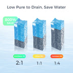Portable Filtered Water Pitcher for CT910 Series, 1.2L/40oz Capacity
