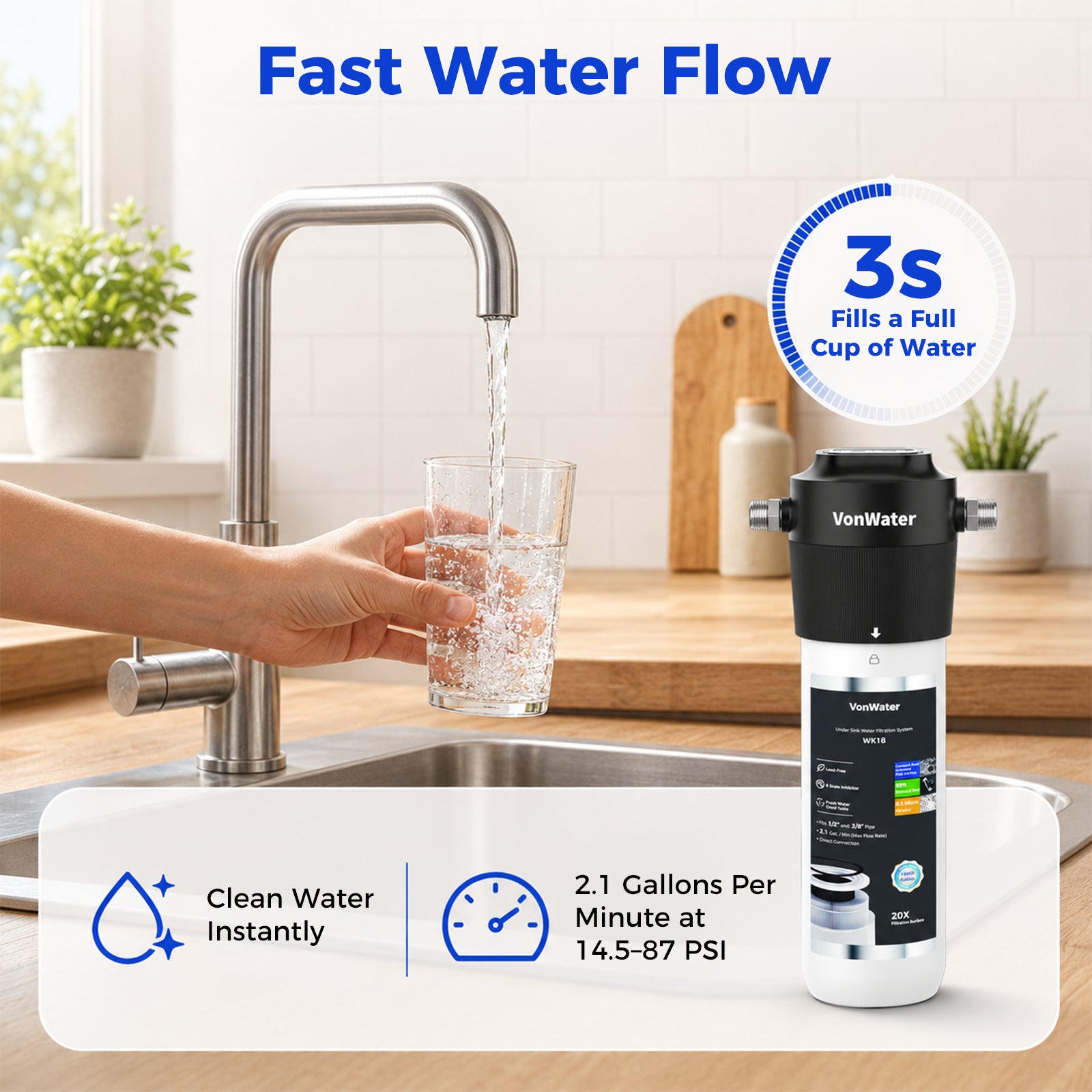 18000Gallon Direct Connect Under Sink Water Filter | VonWater WK18