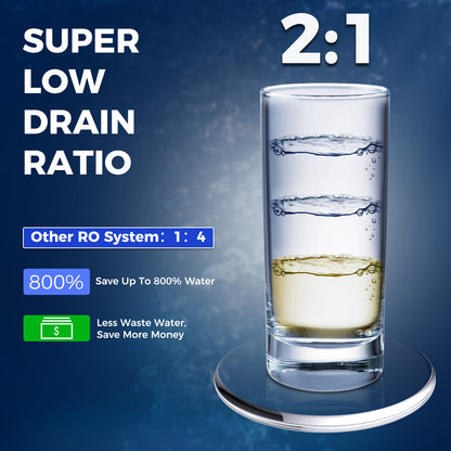 18000Gallon Water Filter with 800GPD RO Water System| Whole Kitchen