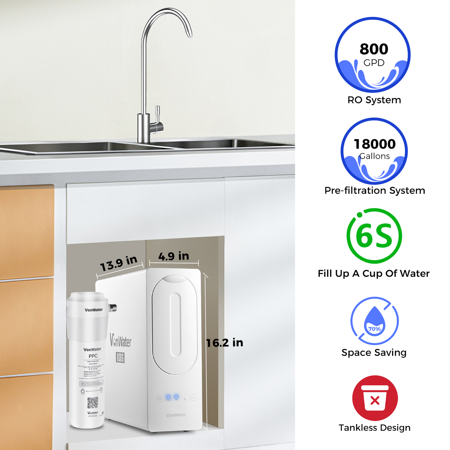 18000Gallon Water Filter with 800GPD RO Water System| Whole Kitchen
