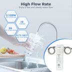 18000Gallon Direct Connect Under Sink Water Filter | VonWater WK18