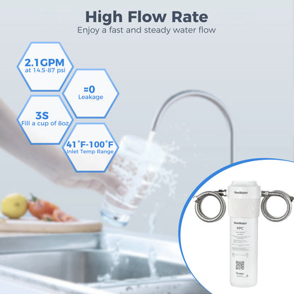 18000Gallon Direct Connect Under Sink Water Filter | VonWater WK18