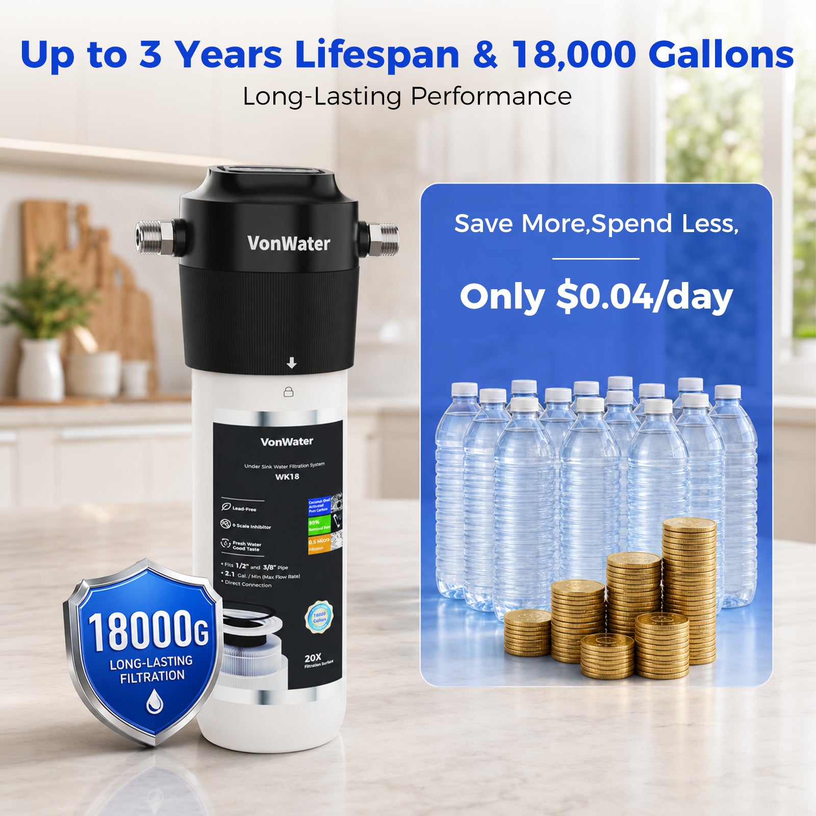 18000Gallon Direct Connect Under Sink Water Filter | VonWater WK18