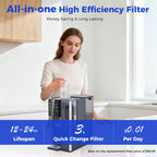C5 Cold & Instant Hot Countertop Reverse Osmosis Water Filter System | VonWater Navy Blue