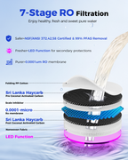 7 stage ro water filter sysetm countertop