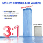 528Gallon Instant Hot CT910G Countertop RO System| VonWater