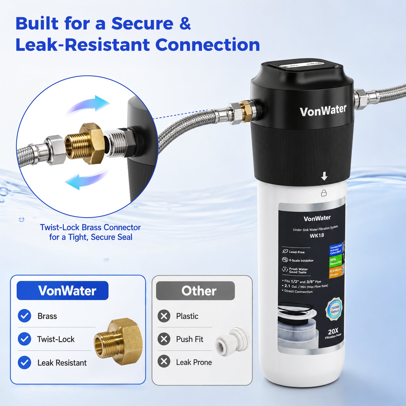 18000Gallon Direct Connect Under Sink Water Filter | VonWater WK18