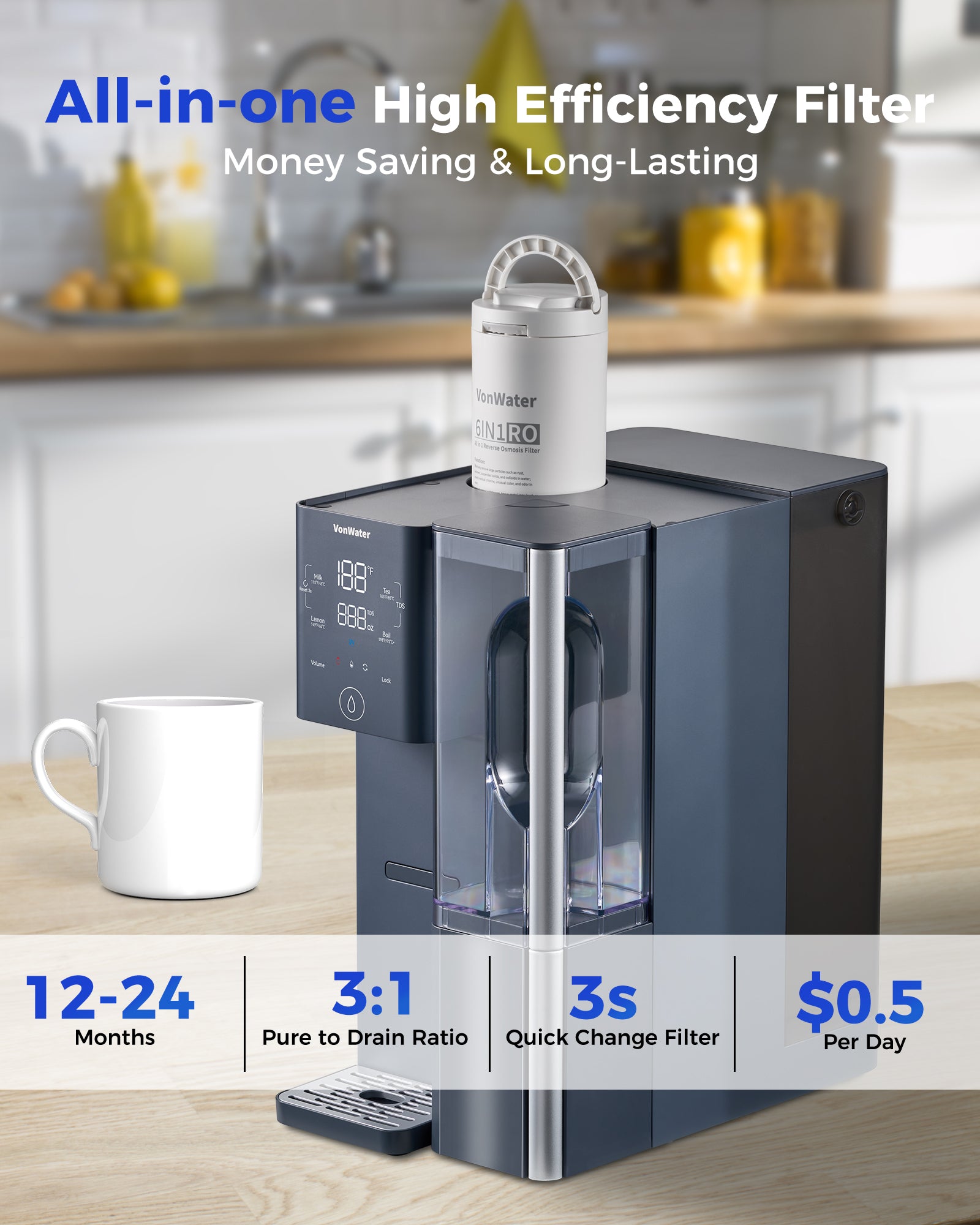 Countertop Reverse Osmosis System Filter Combo Sale| VonWater