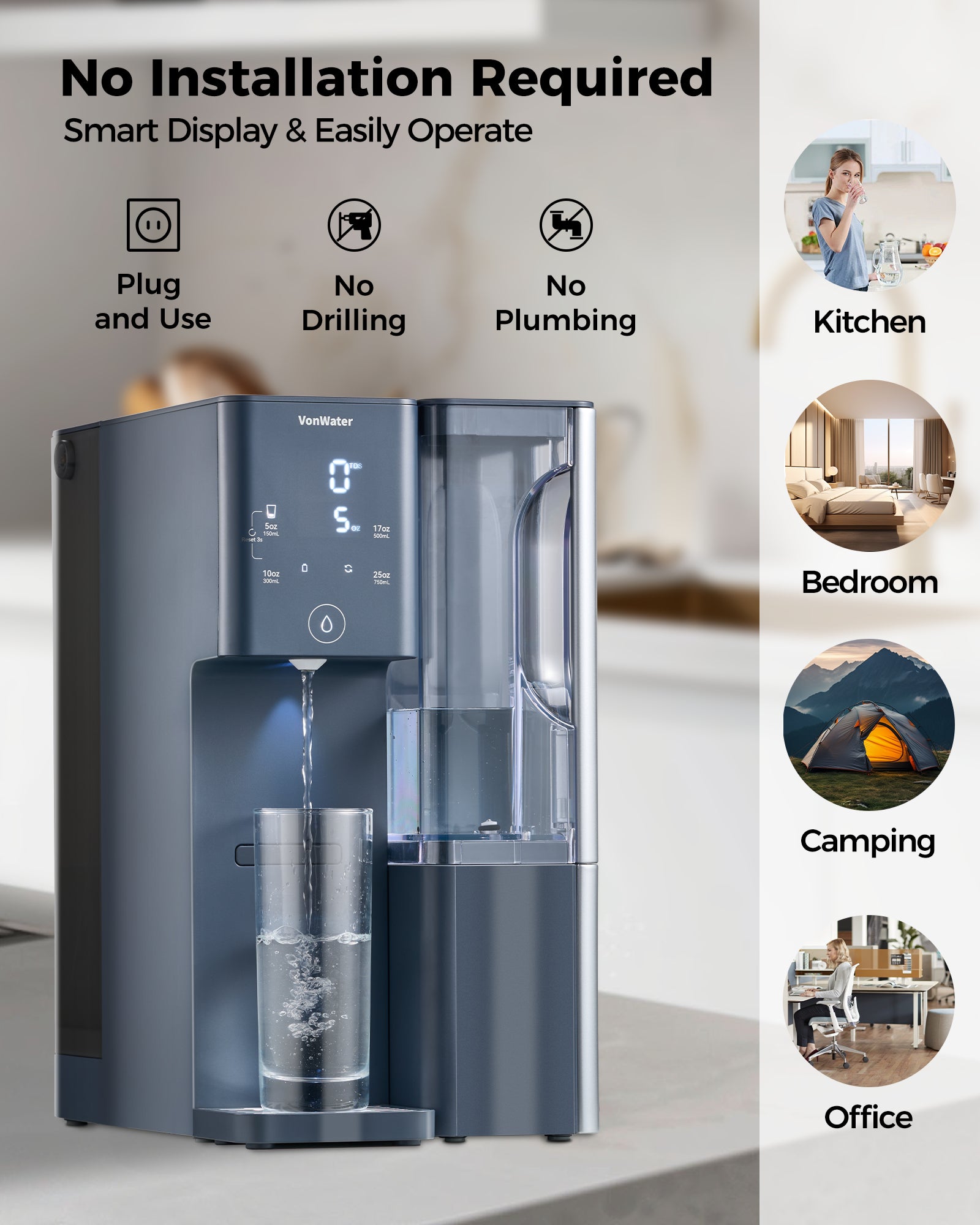Countertop Reverse Osmosis System Filter Combo Sale| VonWater