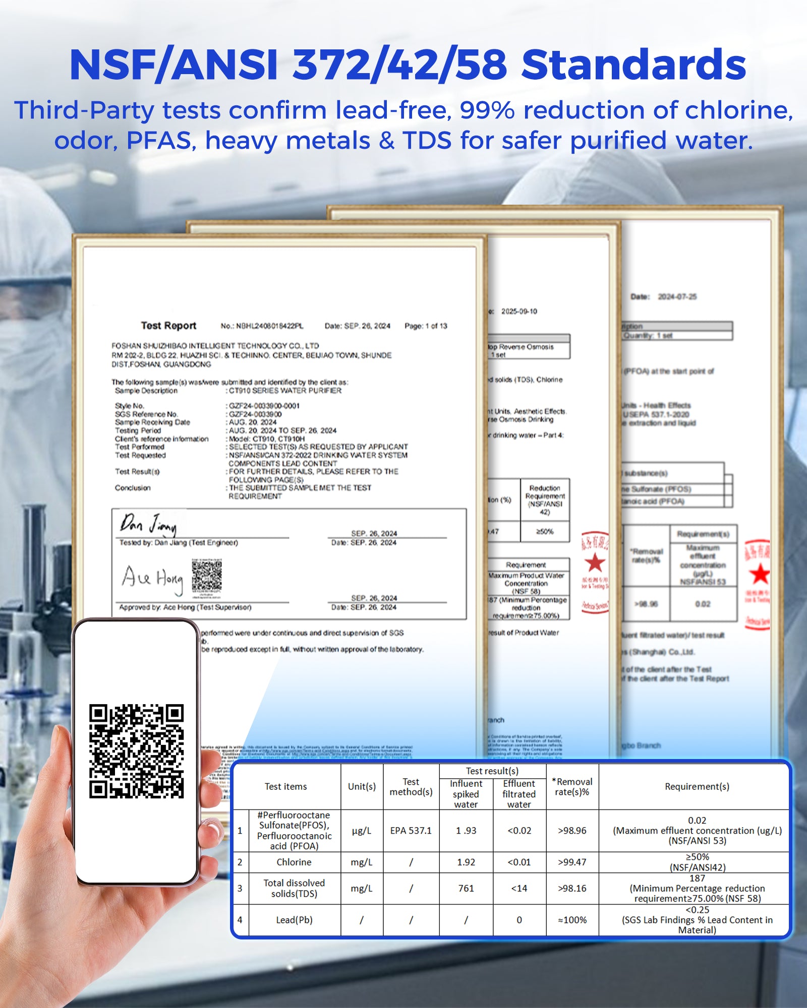 vonwater nsf/ansi 372/42/58 certificated vonwater countertop ro system