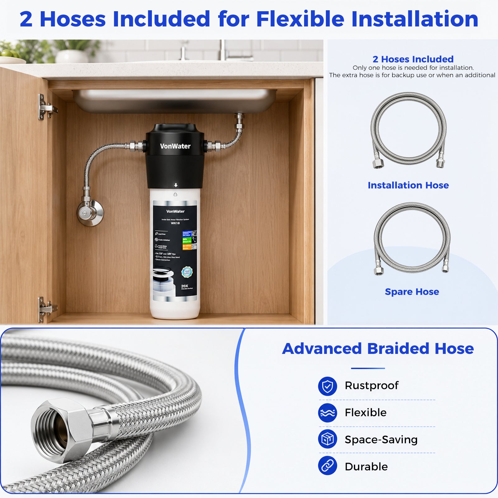 18000Gallon Direct Connect Under Sink Water Filter | VonWater WK18