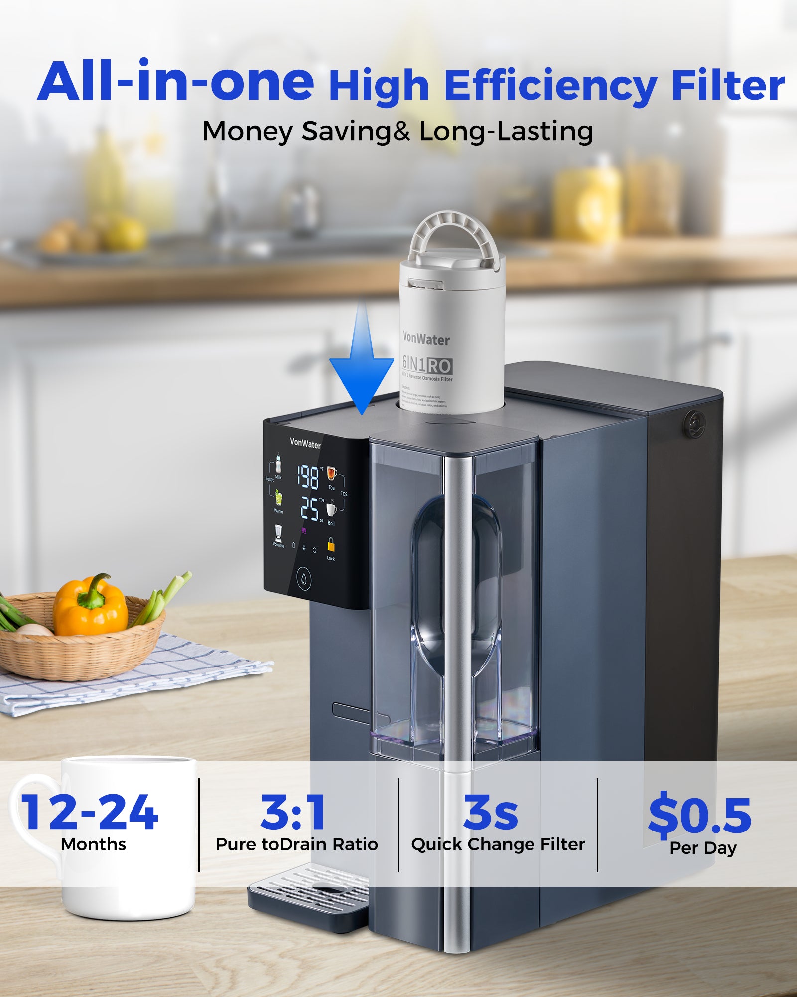 All in one high efficiency filter countertop ro system