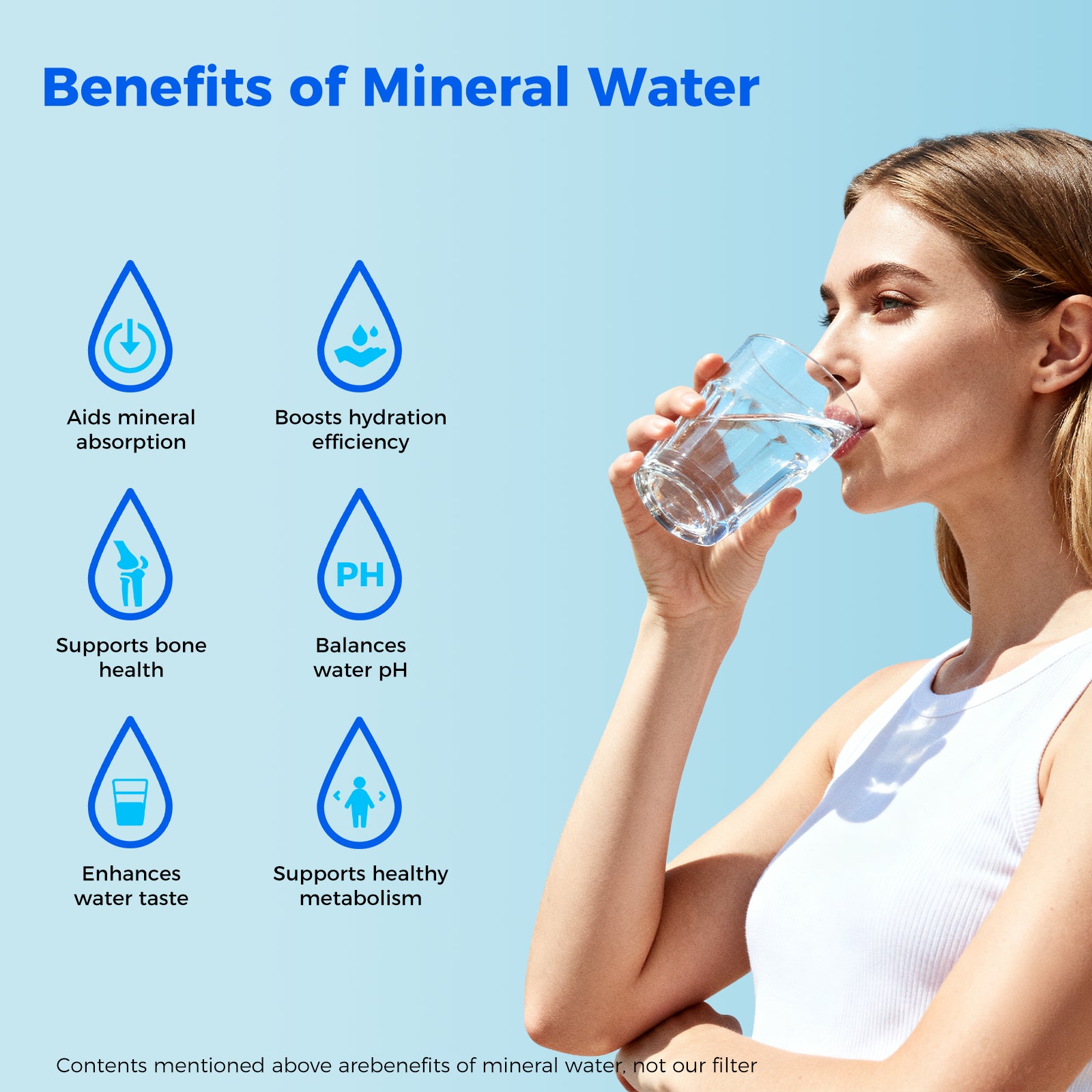 Pre-Sales, Alkaline Mineral Replacement Filter Cartridge For CT910/CT910G Series