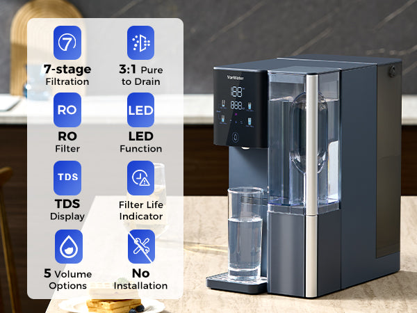 CT910 Portable RO Dispenser dimension 8.2W*13.4L*15.3H-M