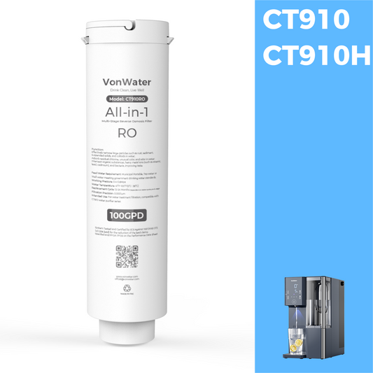 Replacement 6-in-1 RO Filter For CT910/CT910H| VonWater Cartridge