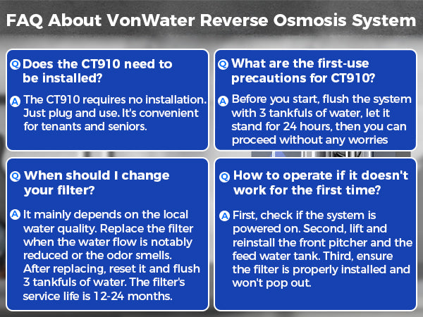 FAQ about VonWater reverse osmosis water filter system countertop M