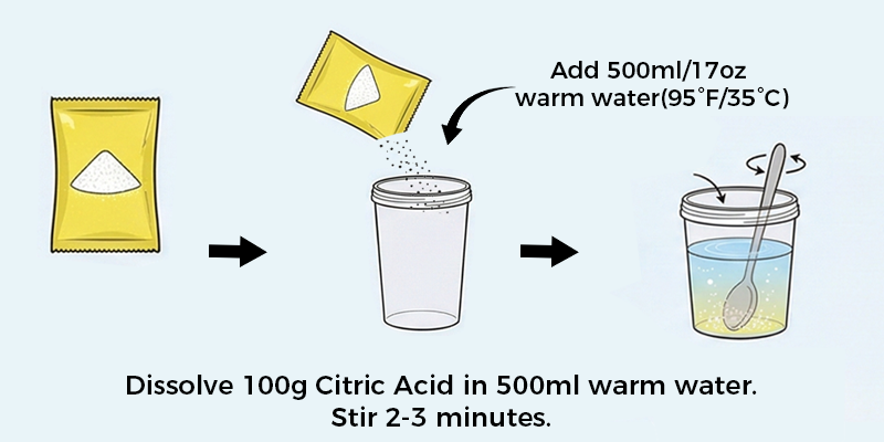 Crtric Acid Solution