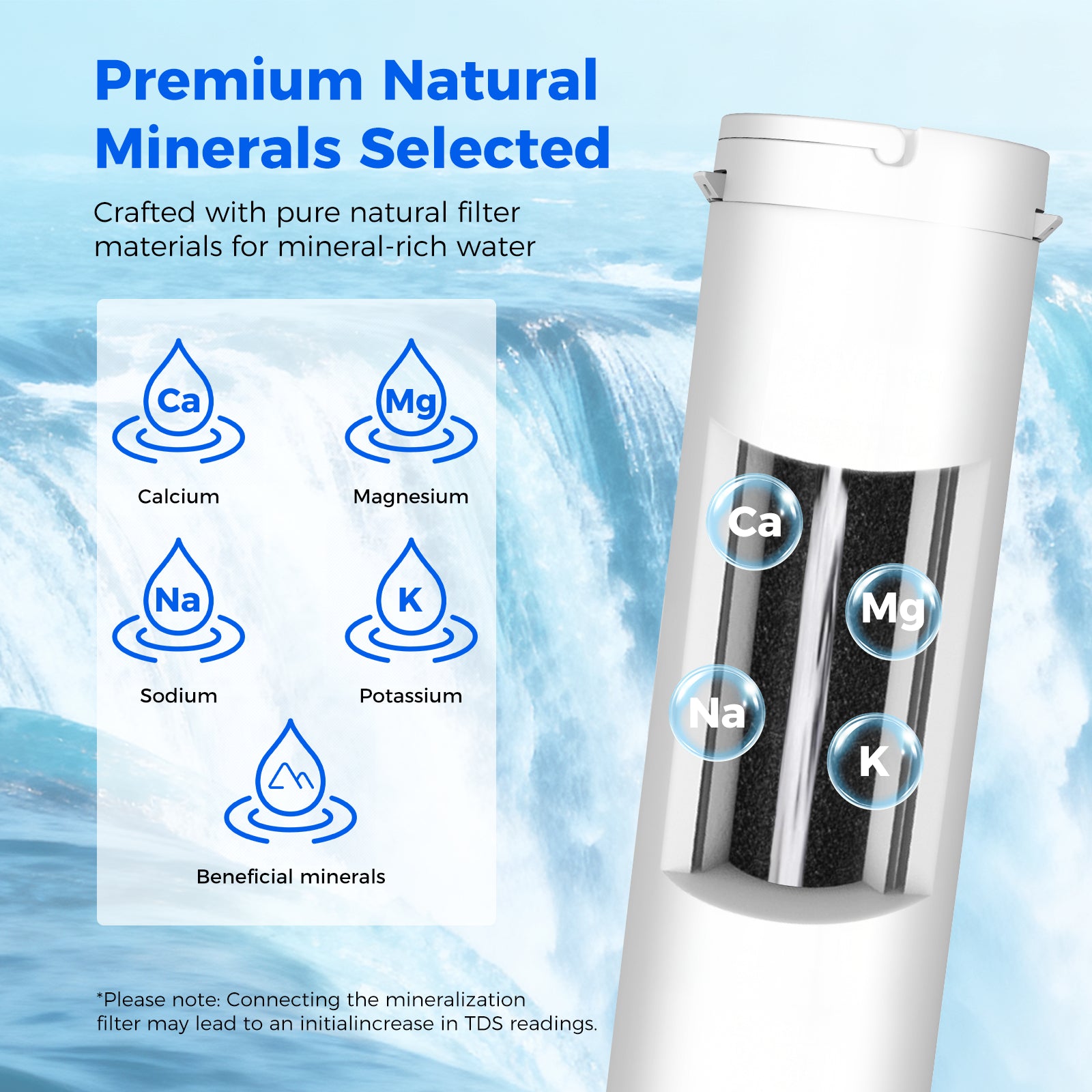 Pre-Sales, Alkaline Mineral Replacement Filter Cartridge For CT910/CT910G Series