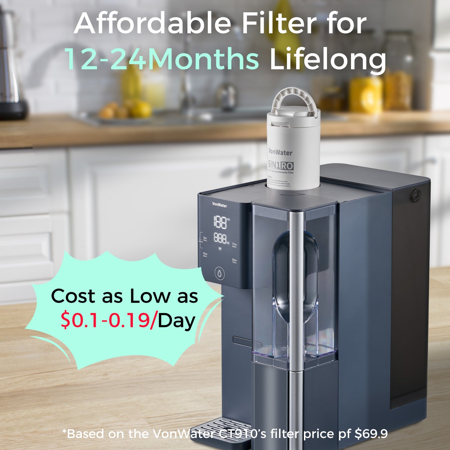 528Gallon Countertop RO Water System with Extra Pitcher| Combo