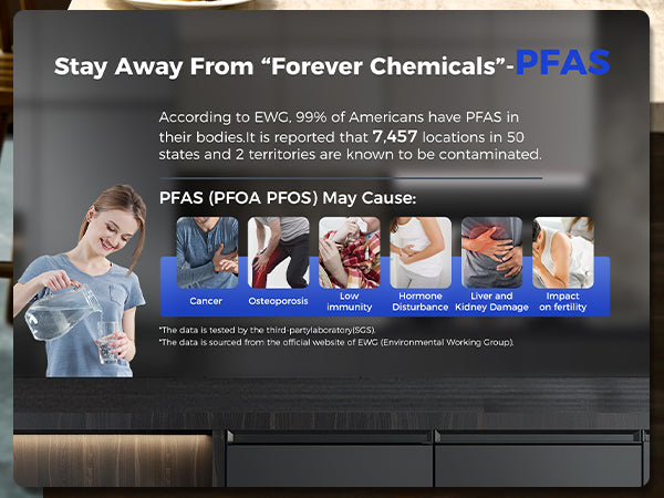 Reverse osmosis stay away from PFAS M