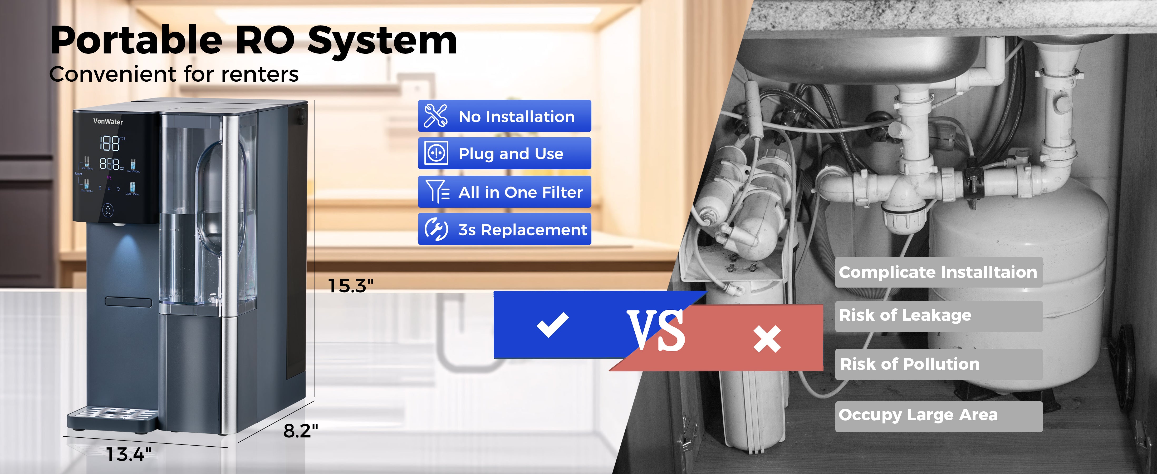 Tankless design and space saving, portable ro system