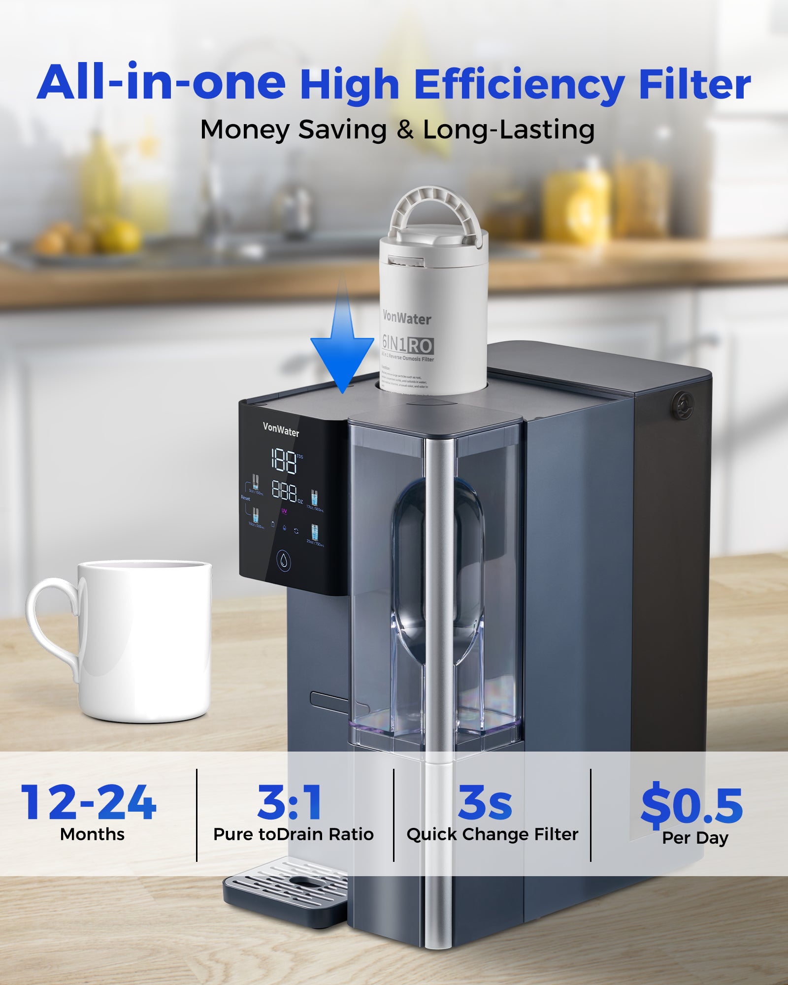 all in one high efficiency filter 