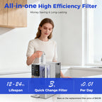 NEW RELEASE! C5 Cold & Instant Hot Countertop Reverse Osmosis System | VonWater