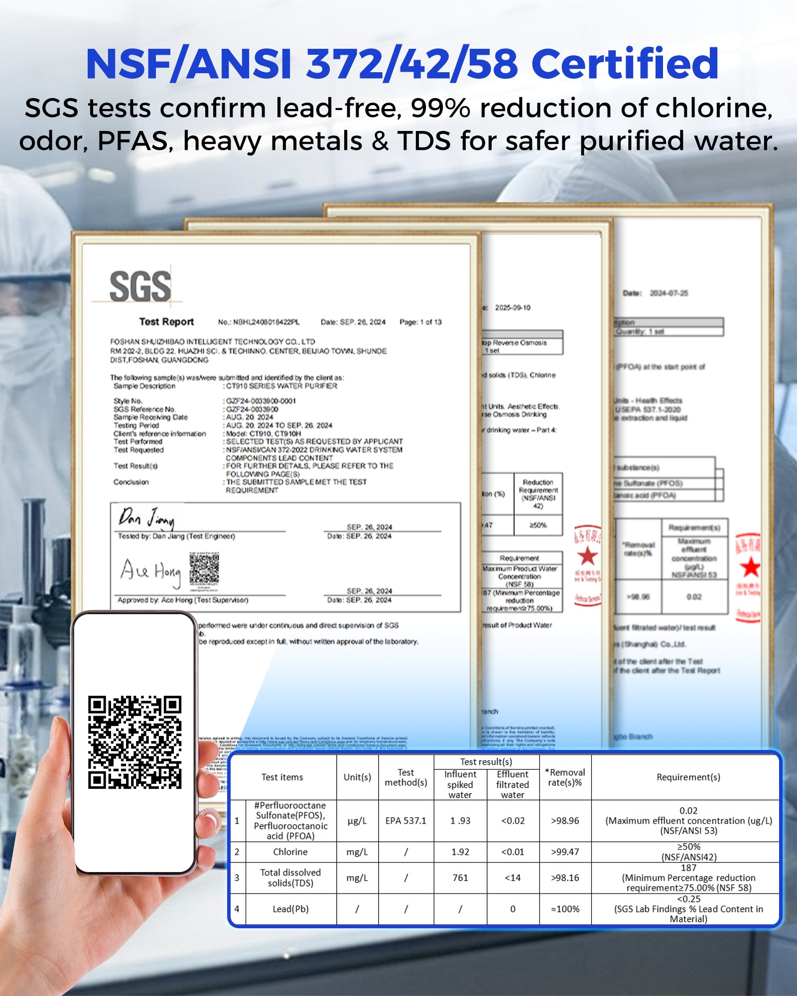 nsf/ansi 372/42/58 certificated vonwater countertop ro system