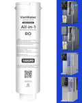 Replacement 6-in-1 RO Filter For CT910, C5| VonWater Cartridge
