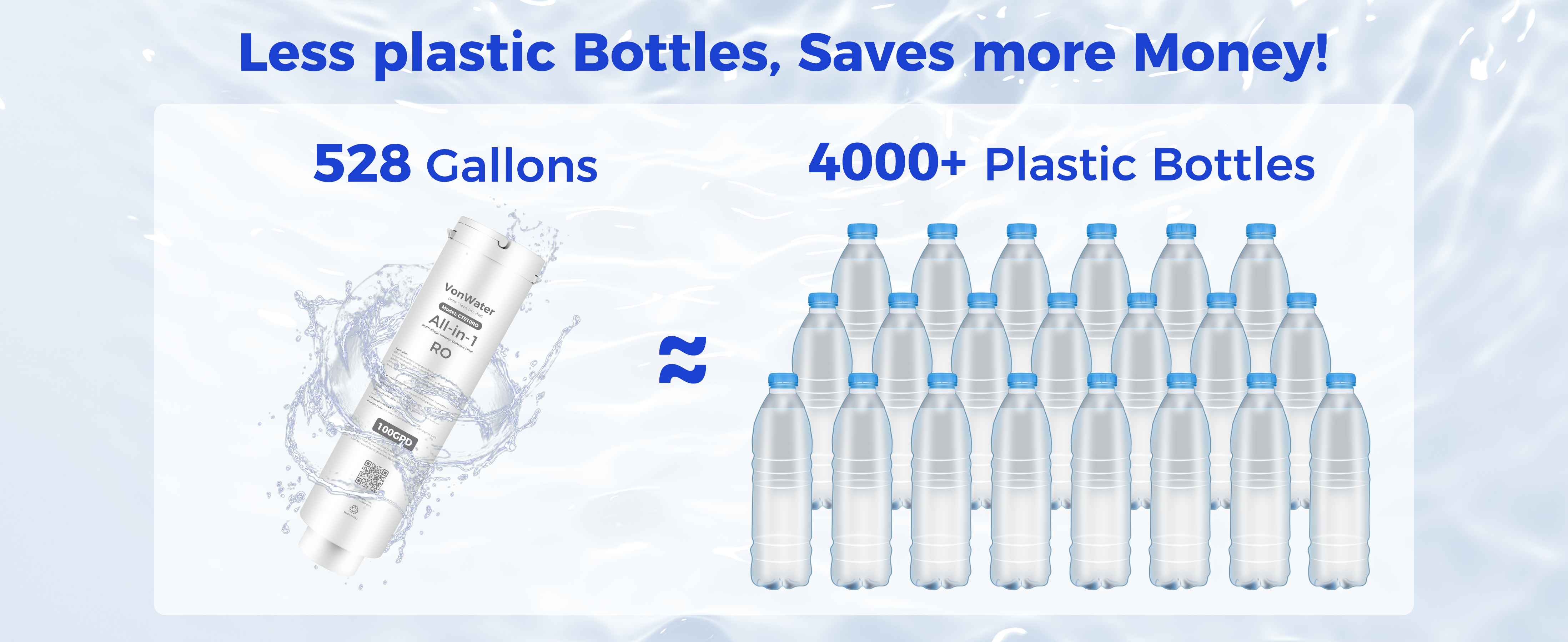 say goodbye to the bottled water, save more money with vonwater tankless ro system