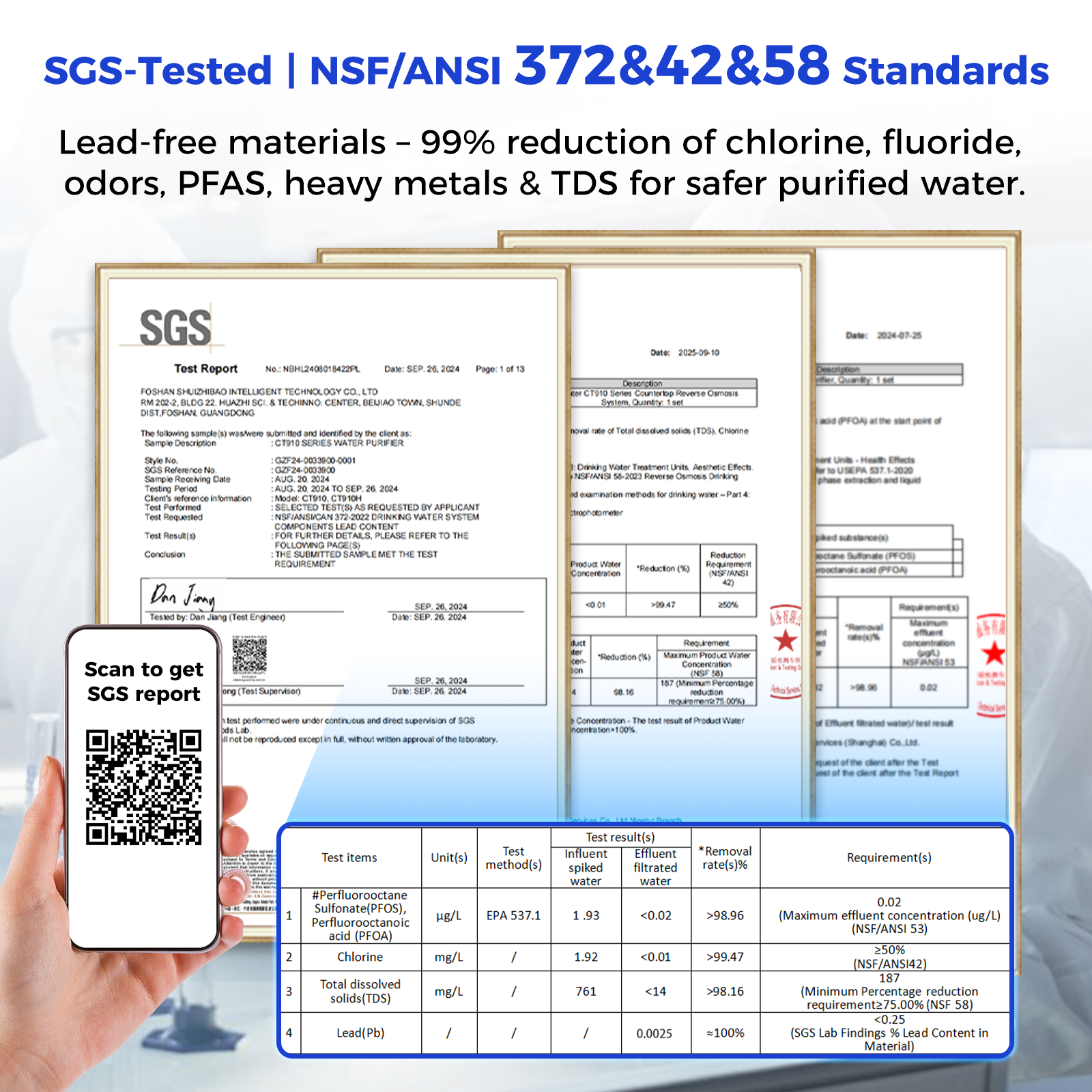 NEW RELEASE! C5 Cold & Instant Hot Countertop Reverse Osmosis System | VonWater