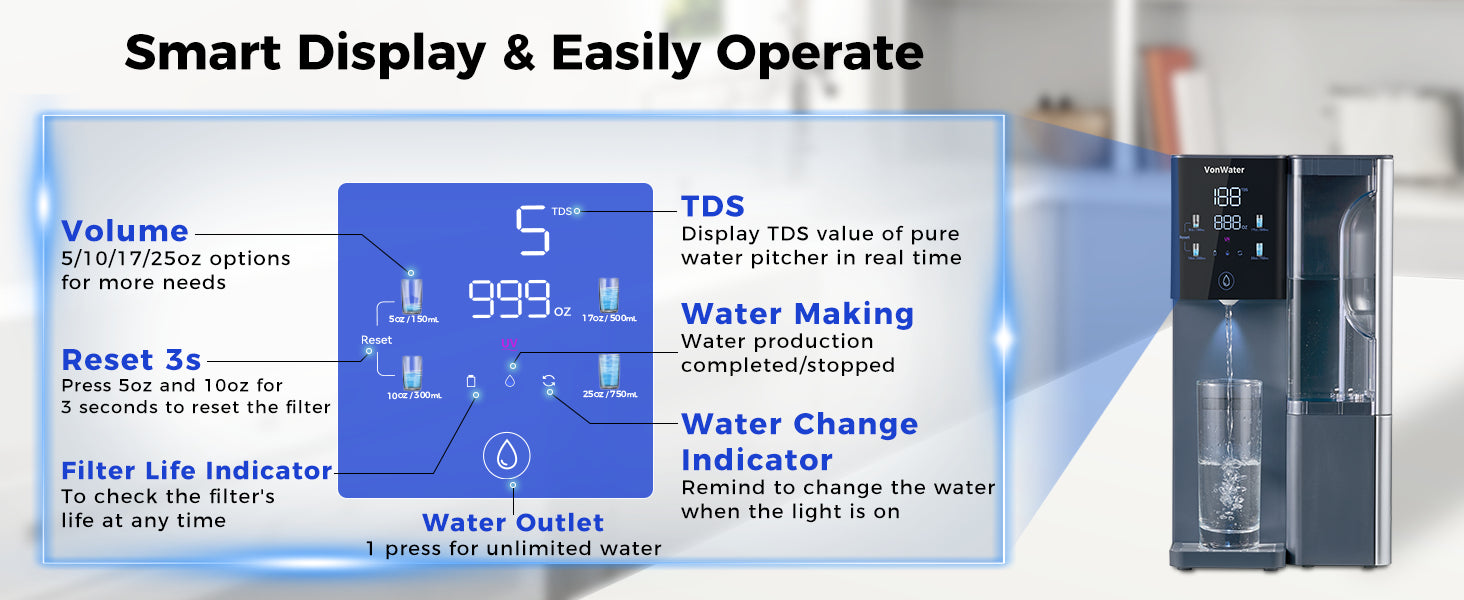 smart display and eaily operate control panel, real tds and change filter indicator