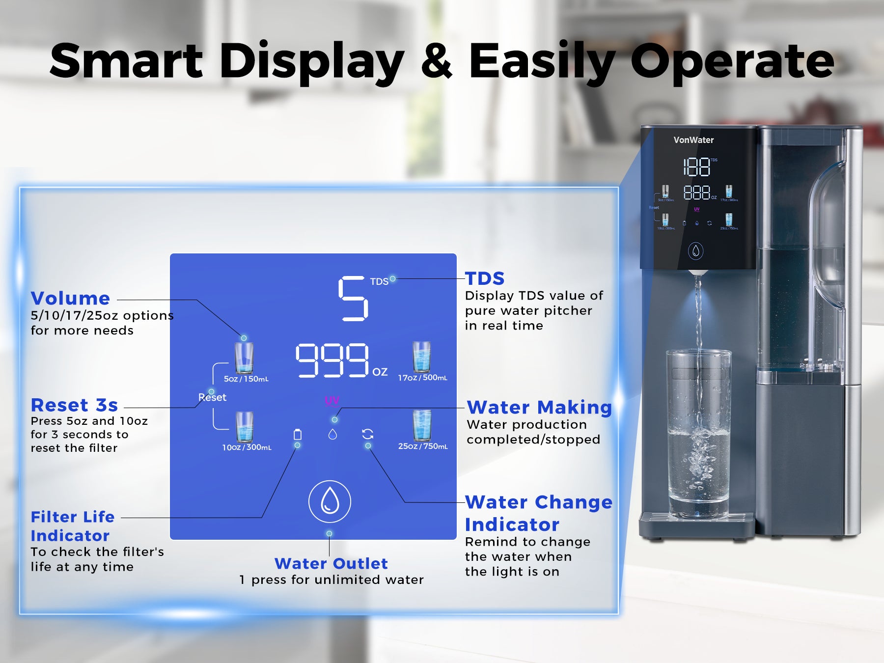 smart display and eaily operate control panel, real tds and change filter indicator M